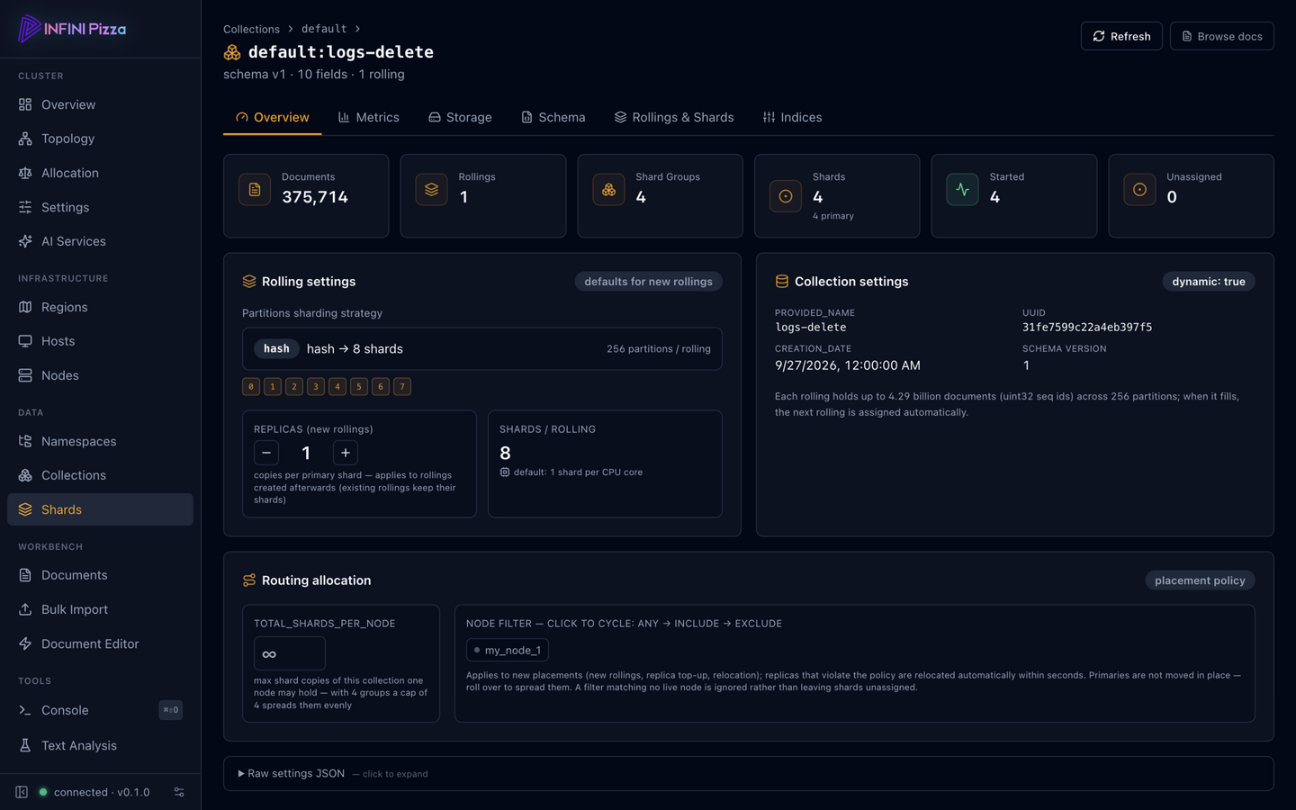 Collection detail page