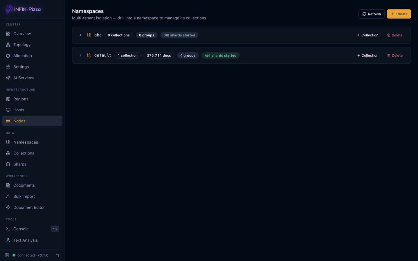 Namespace management