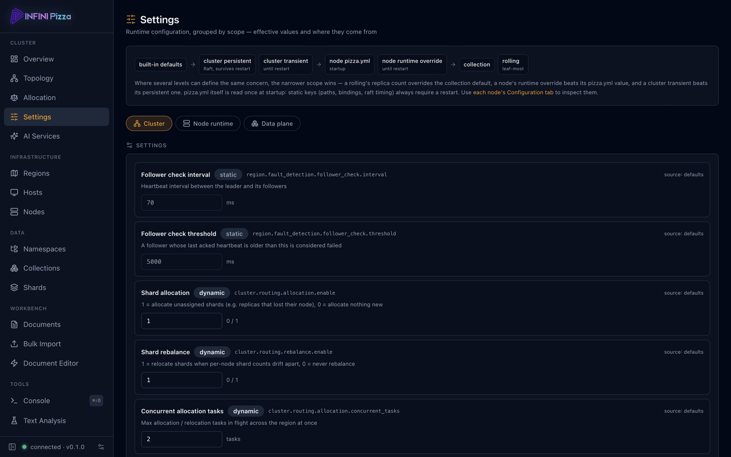 Cluster settings hub