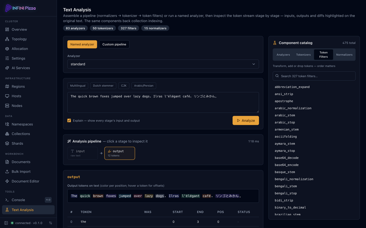 Text analysis workbench